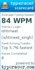 Scorecard for user ishtmeet_singh