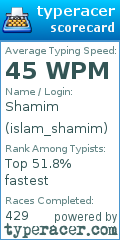 Scorecard for user islam_shamim