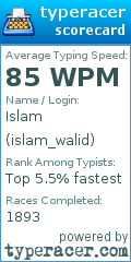 Scorecard for user islam_walid