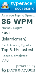 Scorecard for user islamicman
