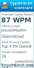 Scorecard for user islamistrue