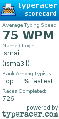 Scorecard for user isma3il