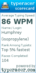 Scorecard for user isopropylene