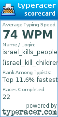 Scorecard for user israel_kill_children