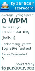 Scorecard for user istii98