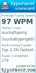 Scorecard for user isuckattyping88