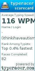 Scorecard for user ithinkihaveautism
