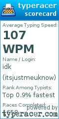 Scorecard for user itsjustmeuknow