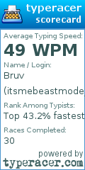 Scorecard for user itsmebeastmode_x