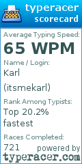 Scorecard for user itsmekarl