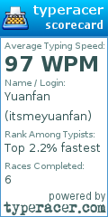 Scorecard for user itsmeyuanfan
