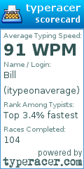 Scorecard for user itypeonaverage