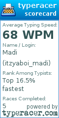 Scorecard for user itzyaboi_madi