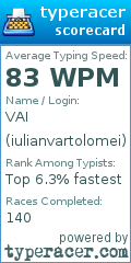 Scorecard for user iulianvartolomei