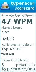 Scorecard for user iv4n_