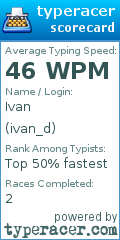 Scorecard for user ivan_d