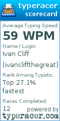 Scorecard for user ivancliffthegreat