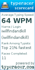 Scorecard for user iwillfindandkill