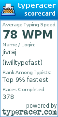 Scorecard for user iwilltypefast