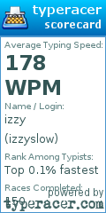 Scorecard for user izzyslow