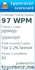 Scorecard for user j0j0m0j0