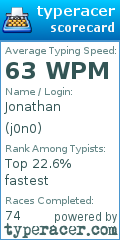 Scorecard for user j0n0