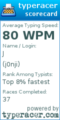 Scorecard for user j0nji