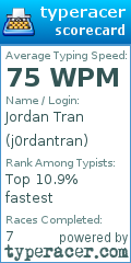Scorecard for user j0rdantran