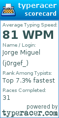 Scorecard for user j0rgef_