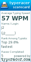 Scorecard for user j2_____