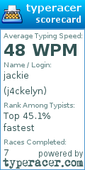 Scorecard for user j4ckelyn
