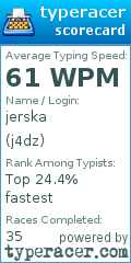 Scorecard for user j4dz