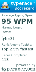 Scorecard for user j4m3