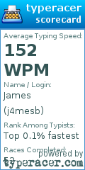 Scorecard for user j4mesb