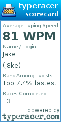 Scorecard for user j8ke