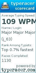 Scorecard for user j_63