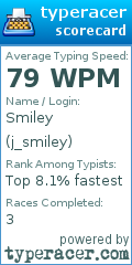 Scorecard for user j_smiley