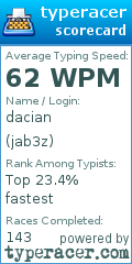 Scorecard for user jab3z