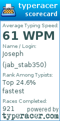 Scorecard for user jab_stab350