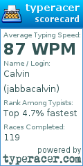 Scorecard for user jabbacalvin