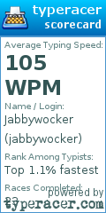 Scorecard for user jabbywocker