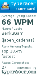 Scorecard for user jaben_cadenas