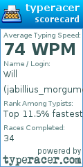 Scorecard for user jabillius_morgumes