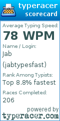 Scorecard for user jabtypesfast