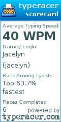 Scorecard for user jacelyn