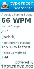 Scorecard for user jack2k