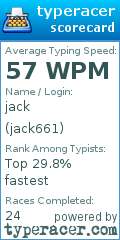 Scorecard for user jack661