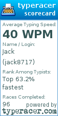 Scorecard for user jack8717