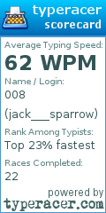 Scorecard for user jack___sparrow