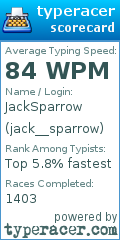Scorecard for user jack__sparrow